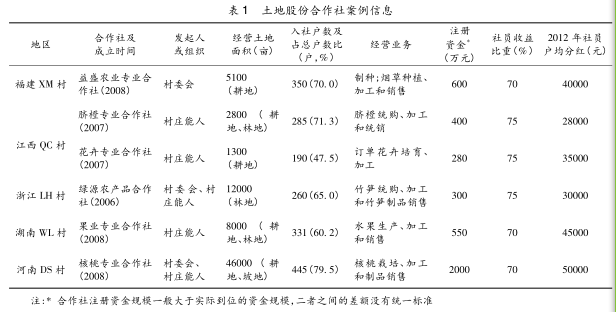 QQ图片20150727170611.png